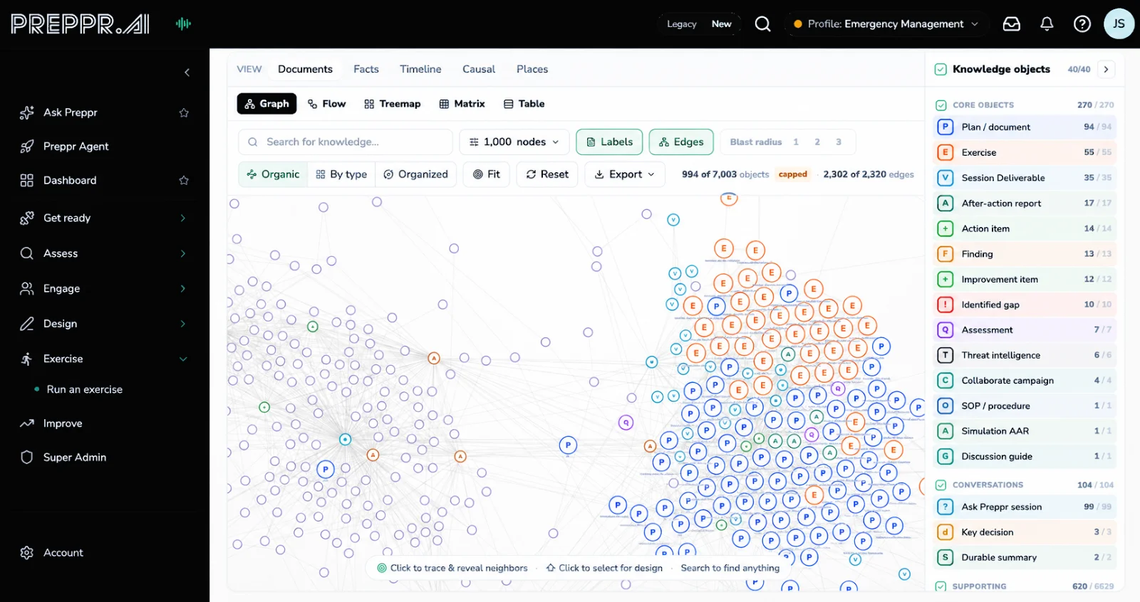 Ask Preppr knowledge graph connecting plans, annexes, and after-action reports